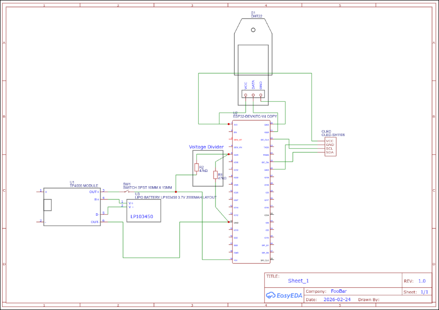schematic